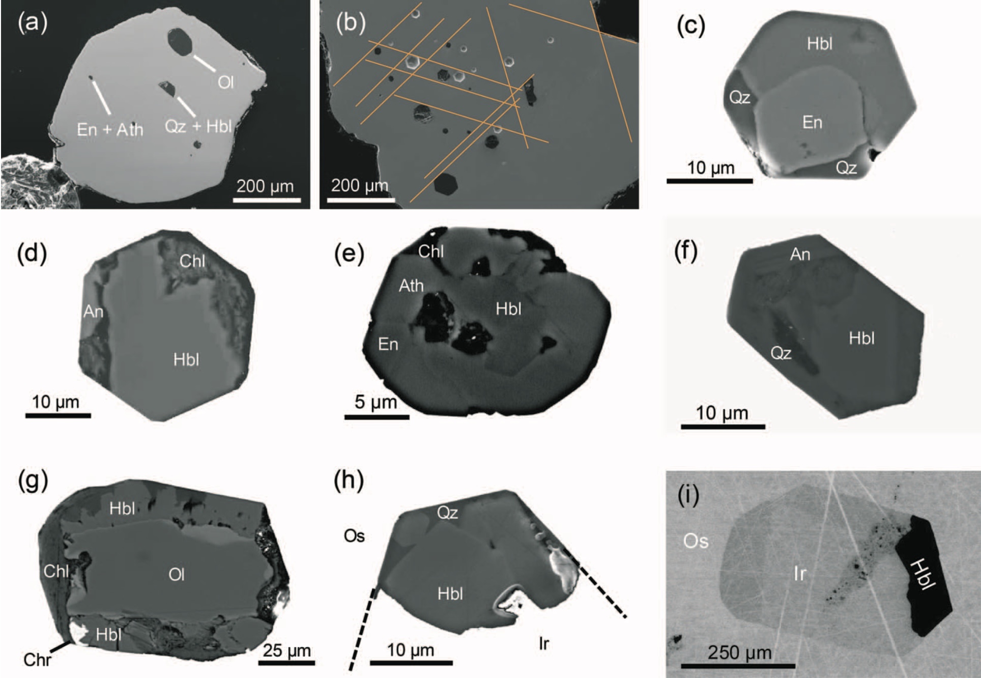 Figure 3 for platinum-group minerals.