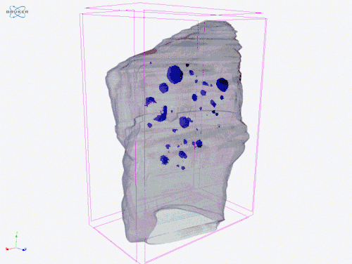 Rotating reconstruction for inclusions in PGM.